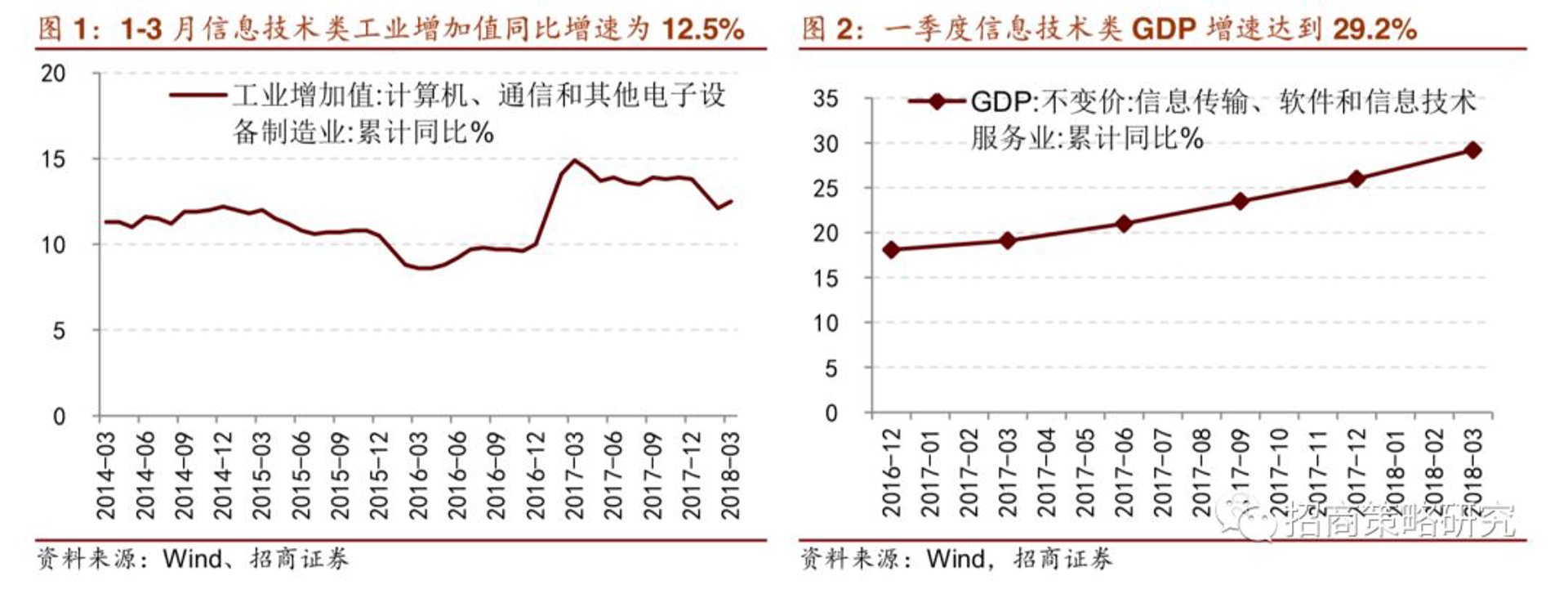 硕苗信息科技