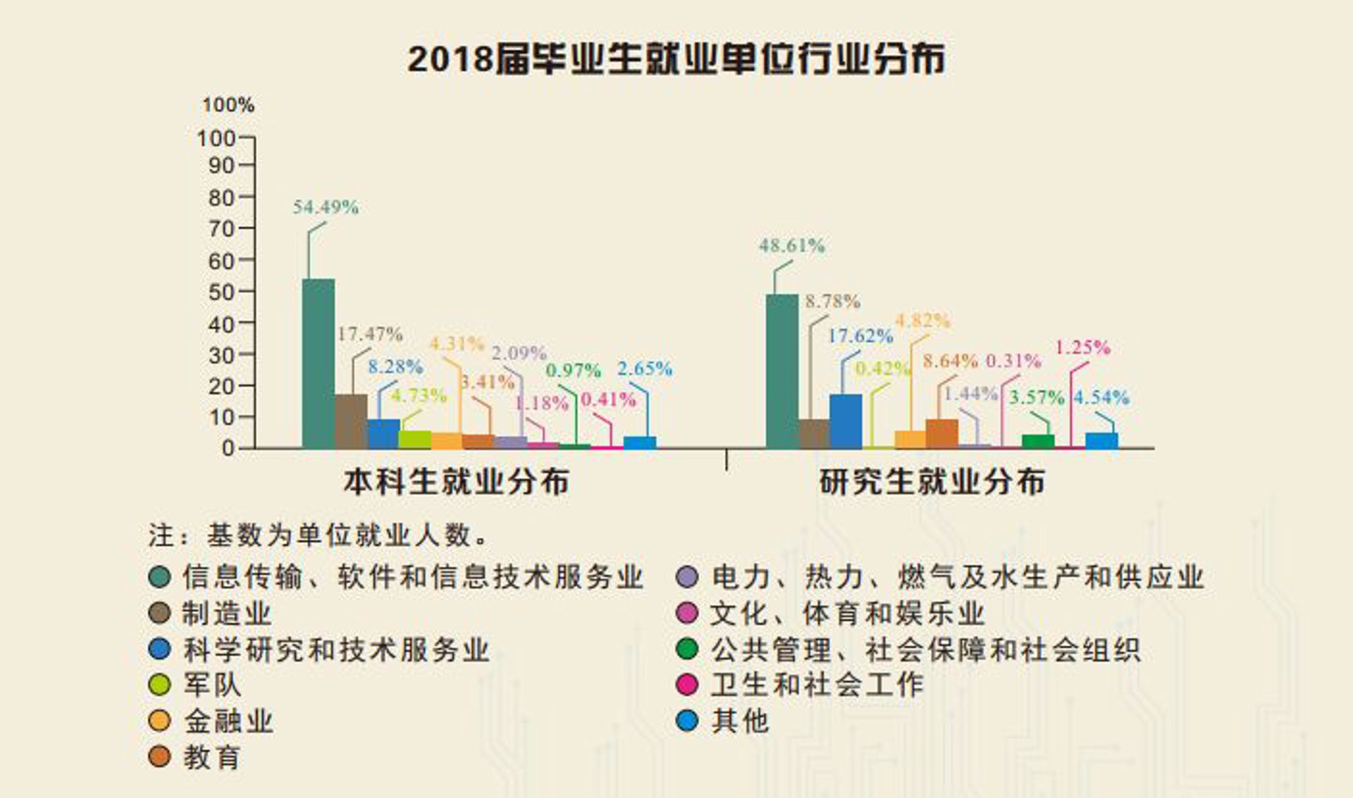 硕苗信息科技