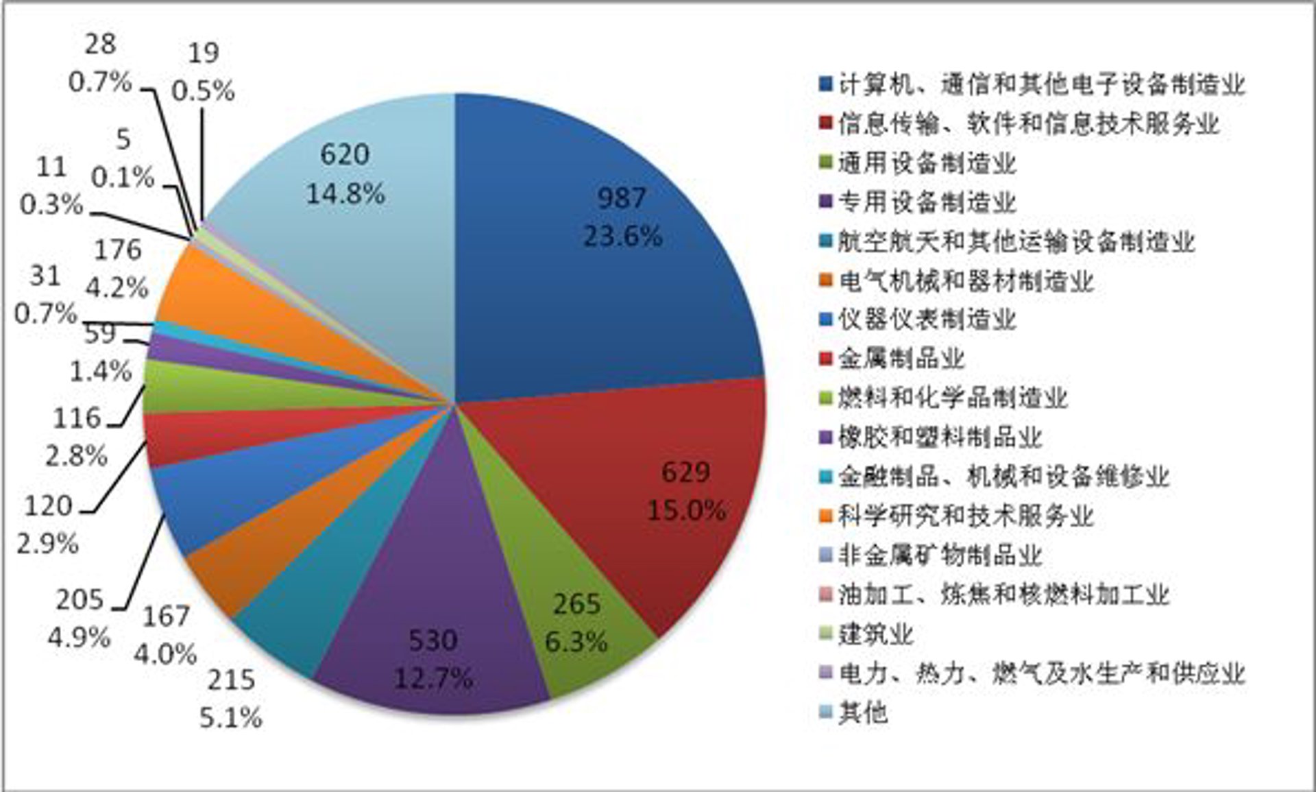 硕苗信息科技